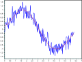 Vignette pour la version du 26 mars 2014 à 10:19