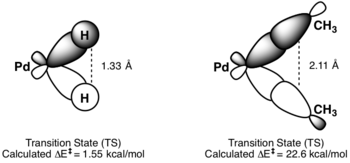 Reductive Elimination Participating Ligands.png