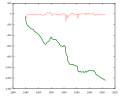 תמונה ממוזערת לגרסה מ־01:37, 19 בפברואר 2007