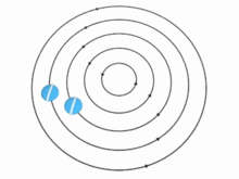 A rigid-body vortex Rotational vortex.gif