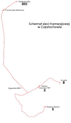 Schéma tramvajových tratí v Čenstochové