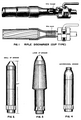 Drawings of German Schiessbecher and grenades.