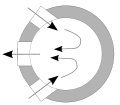 Vorschaubild der Version vom 18:30, 17. Sep. 2011