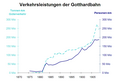 Vorschaubild der Version vom 20:45, 26. Apr. 2014