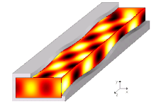 (animation) Electric field Ex component of the TE31 mode inside an x-band hollow metal waveguide. A cross-section of the waveguide allows a view of the field inside.