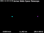 trajektoria teleskopu - widok z bieguna niebieskiego