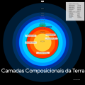 Miniatura da versión ás 15:21 do 4 de febreiro de 2018