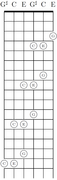 Notes and chords may be shifted diagonally.