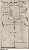 Dorische Ordnung nach Palladio, übertragen von Georg Andreas Böckler, 1698