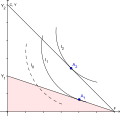 Vorschaubild der Version vom 03:27, 30. Dez. 2010