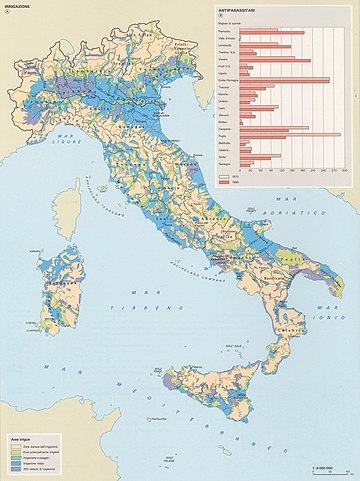 Diffusione dell'irrigazione e, nel riquadro, uso di antiparassitari per regione (1970 e 1988)[4]