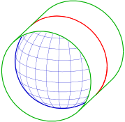 Intersection of a sphere and a cylinder: touching in a singular curve