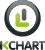 Logo aplikace KChart.svg