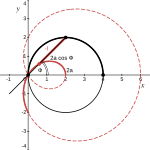 '"`UNIQ--postMath-00000031-QINU`"' '"`UNIQ--postMath-00000032-QINU`"'