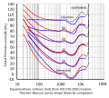 Thumbnail for version as of 07:49, 14 September 2011