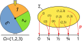 Vorschaubild der Version vom 16:50, 10. Nov. 2014