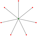 Centralized structure