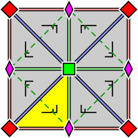 Обои групповая диаграмма p4m square.svg
