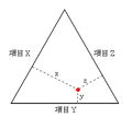 2007年1月2日 (火) 13:21時点における版のサムネイル