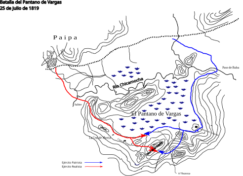 Map showing the routes taken by the Patriot and Royalist Armies during the battle.
