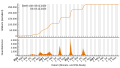 Vorschaubild der Version vom 15:45, 26. Dez. 2023