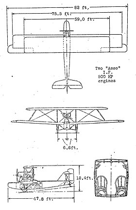 vue en plan de l’avion