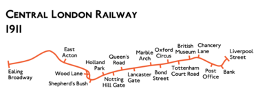 Route diagram showing the railway running from Ealing Broadway at left to Liverpool Street at right