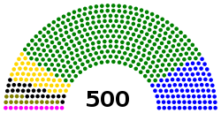 LV Legislatura de México Cámara de Diputados.svg