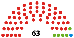 Lambeth Council 2018.svg