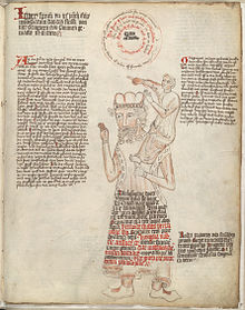 In Greek mythology, the blind giant Orion carried his servant Cedalion on his shoulders to see for him. Library of Congress, Rosenwald 4, Bl. 5r.jpg