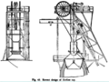 Plan d'un gueulard McKee tardif (vers 1917), où le distributeur rotatif sur la cloche supérieure a été ôté.
