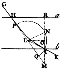 Plate 25, Figure 1