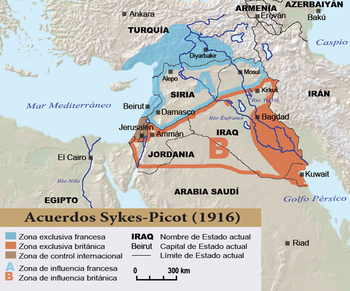 Acuerdo anglo-francés de Sykes-Picot