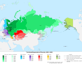 Expansion of Russia (1300-1945) Territorial Expansion of Russia.svg