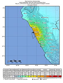 1970 Ancash earthquake intensity.jpg