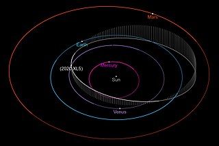 内太陽系における2020 XL5の軌道