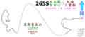 2015年2月8日 (日) 15:32版本的缩略图