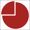 4 inf div -vector.svg