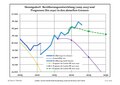 Miniatura della versione delle 19:52, 4 ago 2023