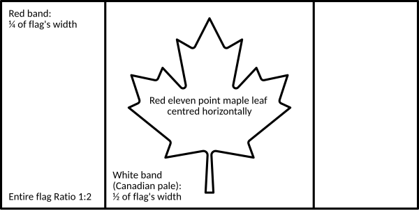 Free+canadian+flag+pictures