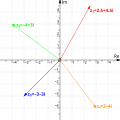 Vorschaubild der Version vom 16:27, 4. Nov. 2014