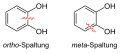 Vorschaubild der Version vom 18:43, 11. Jun. 2012