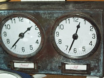 Double Clocks