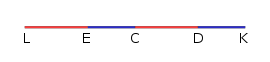 Плоскости равновесия Extended Line.svg