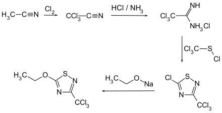 Etridiazolsynthese