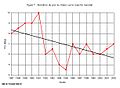 Vignette pour la version du 5 septembre 2012 à 16:19