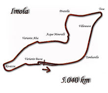 The Imola circuit in its 1991 configuration