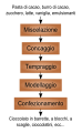 Miniatura della versione delle 00:39, 4 nov 2012