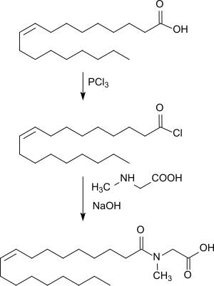 Schotten-Baumann-Reaktion zu N-Oleoylsarcosin