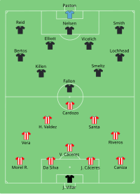 Alineación inicial